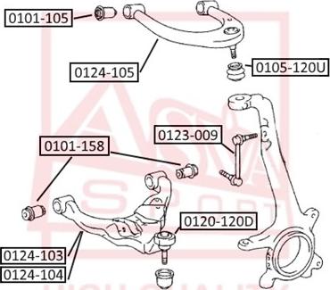 ASVA 0120-120D - Шаровая опора, несущий / направляющий шарнир unicars.by