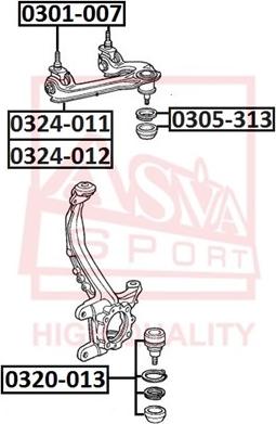 ASVA 0320-013 - Шаровая опора, несущий / направляющий шарнир unicars.by