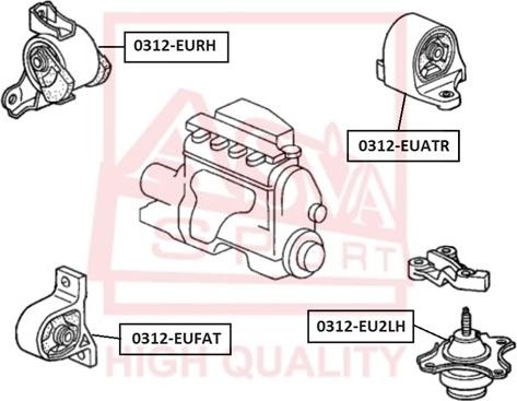 ASVA 0312-EUFAT - Подушка, опора, подвеска двигателя unicars.by