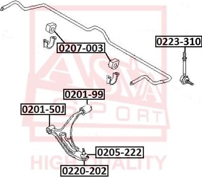 ASVA 0220-202 - Шаровая опора, несущий / направляющий шарнир unicars.by