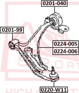 ASVA 0224-006 - Рычаг подвески колеса unicars.by