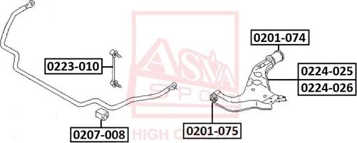 ASVA 0223-010 - Тяга / стойка, стабилизатор unicars.by