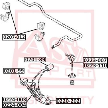 ASVA 0223-007 - Тяга / стойка, стабилизатор unicars.by