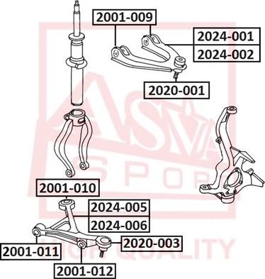 ASVA 2020-001 - Шаровая опора, несущий / направляющий шарнир unicars.by