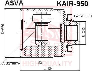 ASVA KAIR-950 - Шарнирный комплект, ШРУС, приводной вал unicars.by