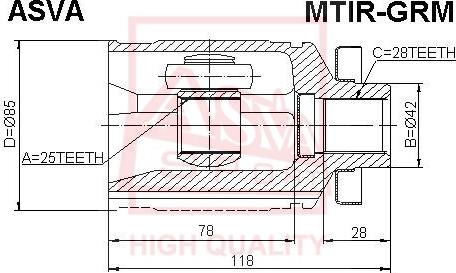 ASVA MTIR-GRM - Шарнирный комплект, ШРУС, приводной вал unicars.by