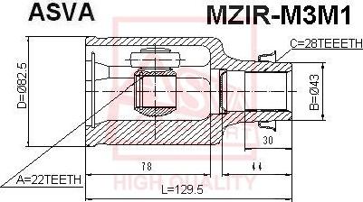 ASVA MZIR-M3M1 - Шарнирный комплект, ШРУС, приводной вал unicars.by