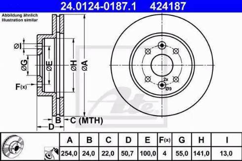 Alpha Brakes HTP-KA-316 - Тормозной диск unicars.by