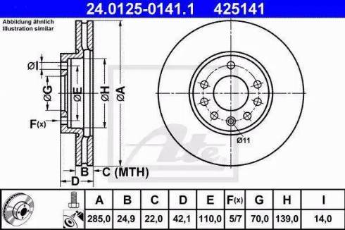 Alpha Brakes HTP-PL-032 - Тормозной диск unicars.by