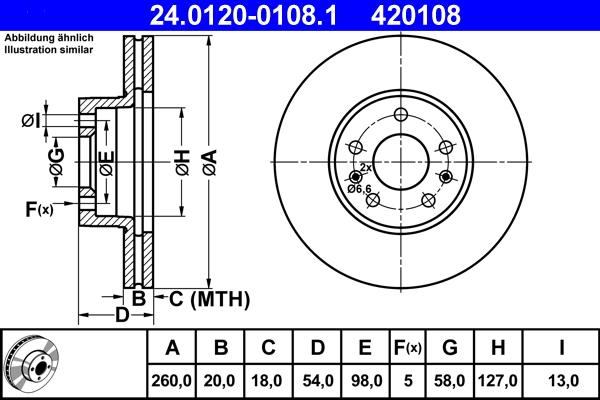 ATE 24.0120-0108.1 - Тормозной диск unicars.by