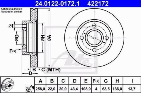 Alpha Brakes HTP-FR-015 - Тормозной диск unicars.by