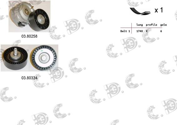 Autokit 06.0017 - Поликлиновый ременный комплект unicars.by