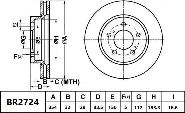 Bendix-AU BR2724 ULT - Тормозной диск unicars.by