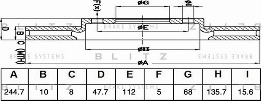 Blitz BS0490 - Тормозной диск unicars.by