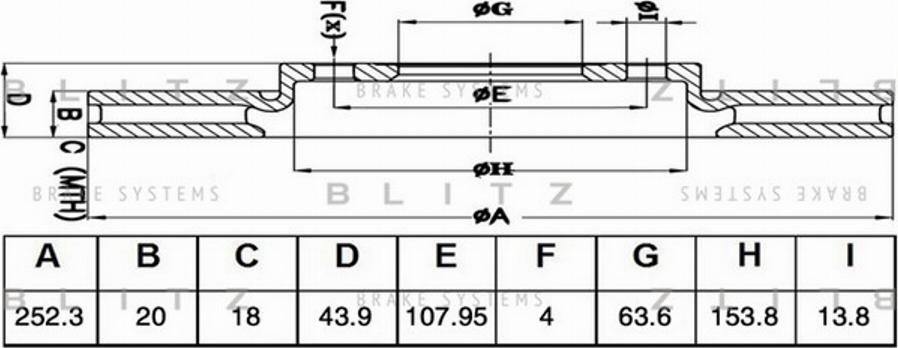 Blitz BS0483 - Тормозной диск unicars.by