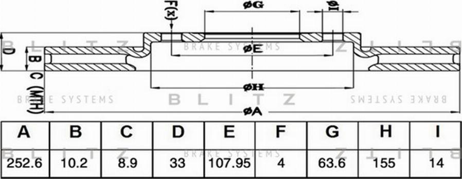 Blitz BS0511 - Тормозной диск unicars.by