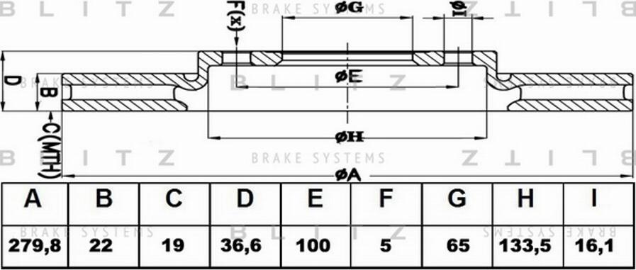 Blitz BS0152 - Тормозной диск unicars.by