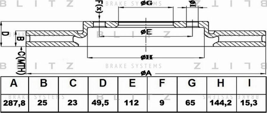 Blitz BS0182 - Тормозной диск unicars.by