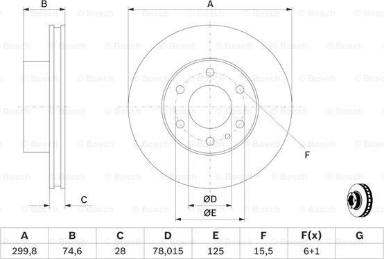 BOSCH 0 986 479 641 - Тормозной диск unicars.by