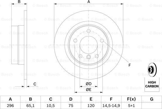 BOSCH 0 986 479 306 - Тормозной диск unicars.by