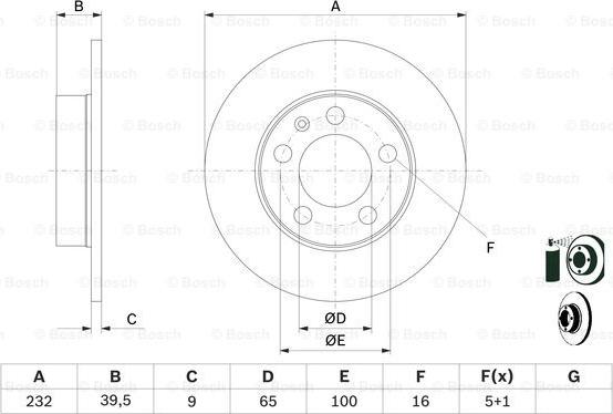 BOSCH 0 986 478 868 - Тормозной диск unicars.by