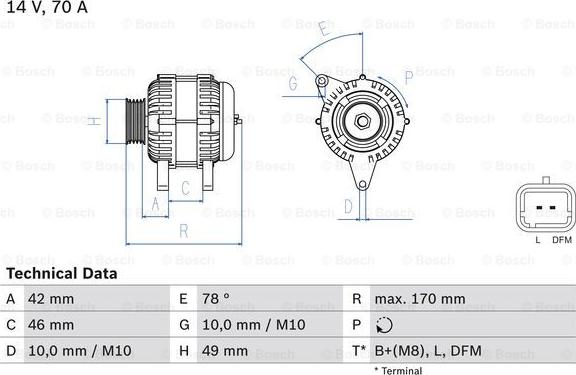 BOSCH 0 986 049 690 - Генератор unicars.by