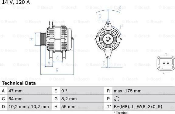 BOSCH 0 986 049 650 - Генератор unicars.by