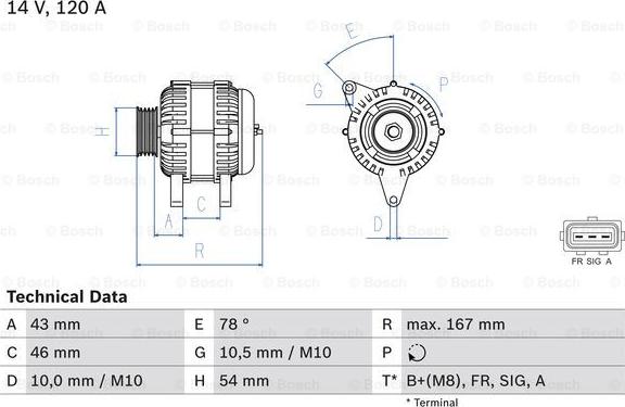 BOSCH 0 986 049 171 - Генератор unicars.by