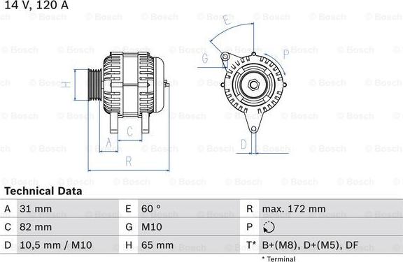 BOSCH 0 986 044 530 - Генератор unicars.by