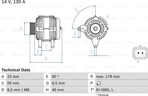 BOSCH 0 986 045 241 - Генератор unicars.by