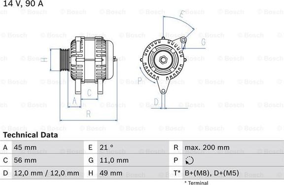 BOSCH 0 986 046 090 - Генератор unicars.by