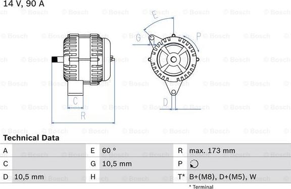 BOSCH 0 986 046 000 - Генератор unicars.by