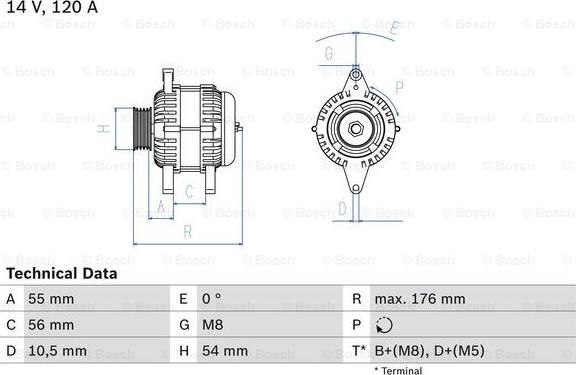 BOSCH 0 986 046 150 - Генератор unicars.by