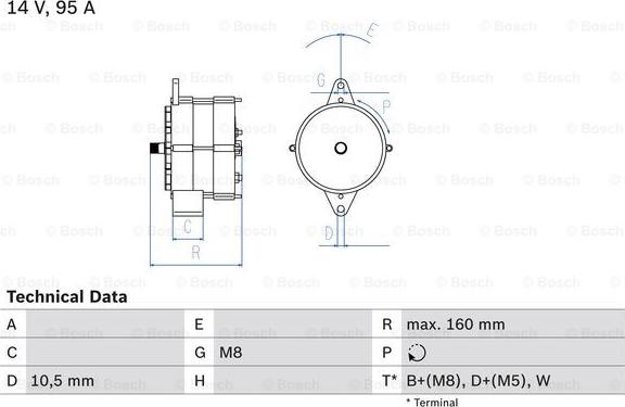 BOSCH 0 986 040 280 - Генератор unicars.by