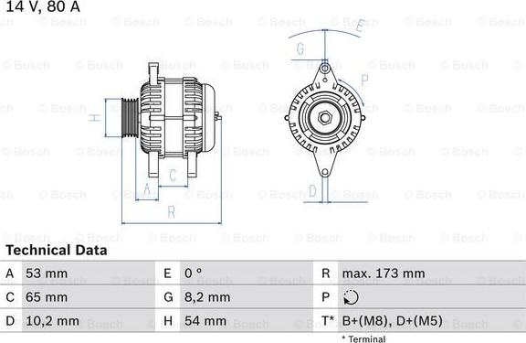 BOSCH 0 986 041 381 - Генератор unicars.by