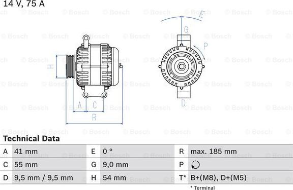 BOSCH 0 986 048 781 - Генератор unicars.by