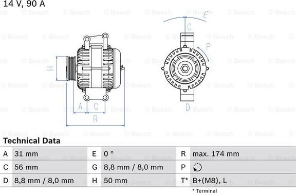 BOSCH 0 986 042 530 - Генератор unicars.by