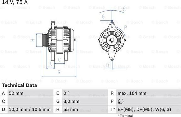 BOSCH 0 986 042 031 - Генератор unicars.by