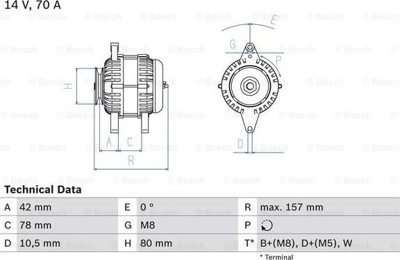 BOSCH 0 986 047 200 - Генератор unicars.by