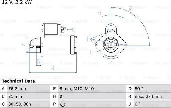 BOSCH 0 986 012 620 - Стартер unicars.by