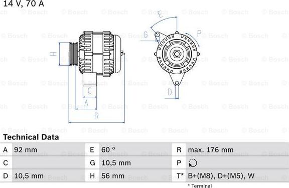 BOSCH 0 986 036 820 - Генератор unicars.by