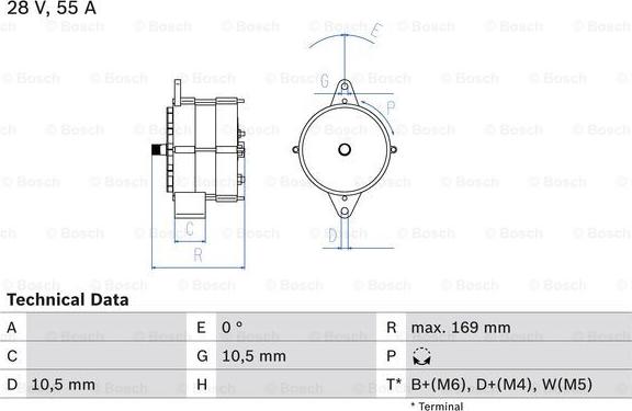 BOSCH 0 986 032 720 - Генератор unicars.by