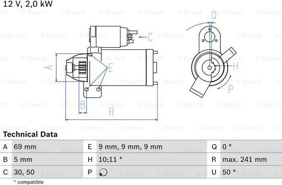 BOSCH 0 986 022 670 - Стартер unicars.by