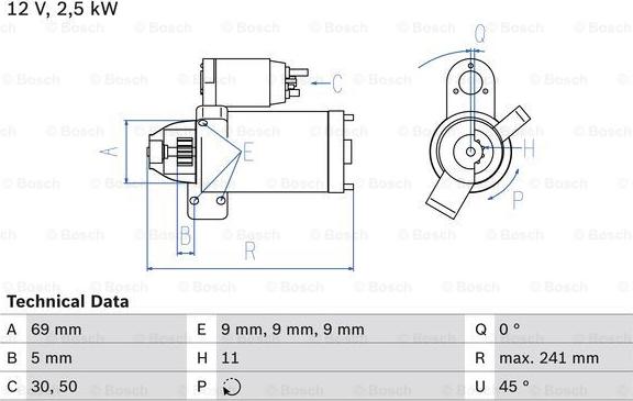 BOSCH 0 986 022 020 - Стартер unicars.by