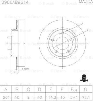 BOSCH 0 986 AB9 614 - Тормозной диск unicars.by