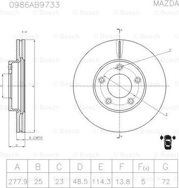 BOSCH 0 986 AB9 733 - Тормозной диск unicars.by