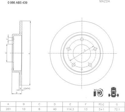 BOSCH 0 986 AB5 439 - Тормозной диск unicars.by