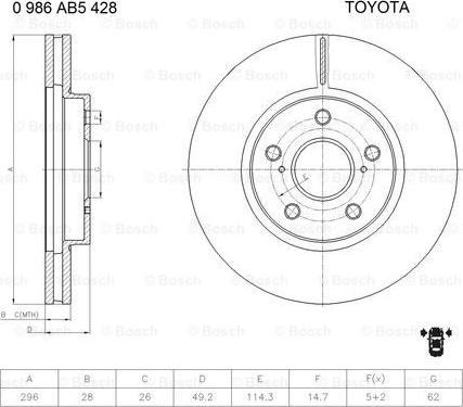 BOSCH 0 986 AB5 428 - Тормозной диск unicars.by