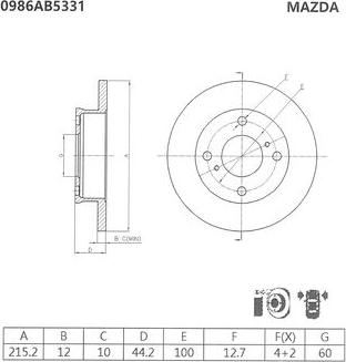 BOSCH 0 986 AB5 331 - Тормозной диск unicars.by