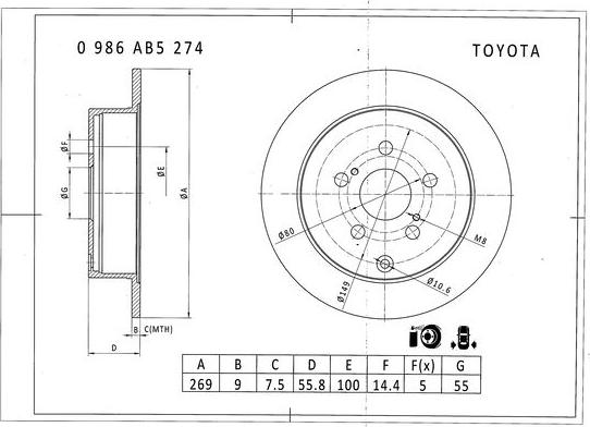 BOSCH 0 986 AB5 274 - Тормозной диск unicars.by